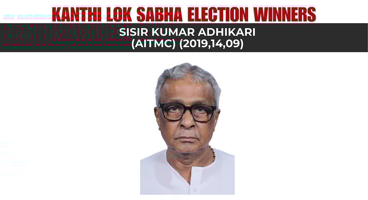 PREVIOUS ELECTION WINNERS